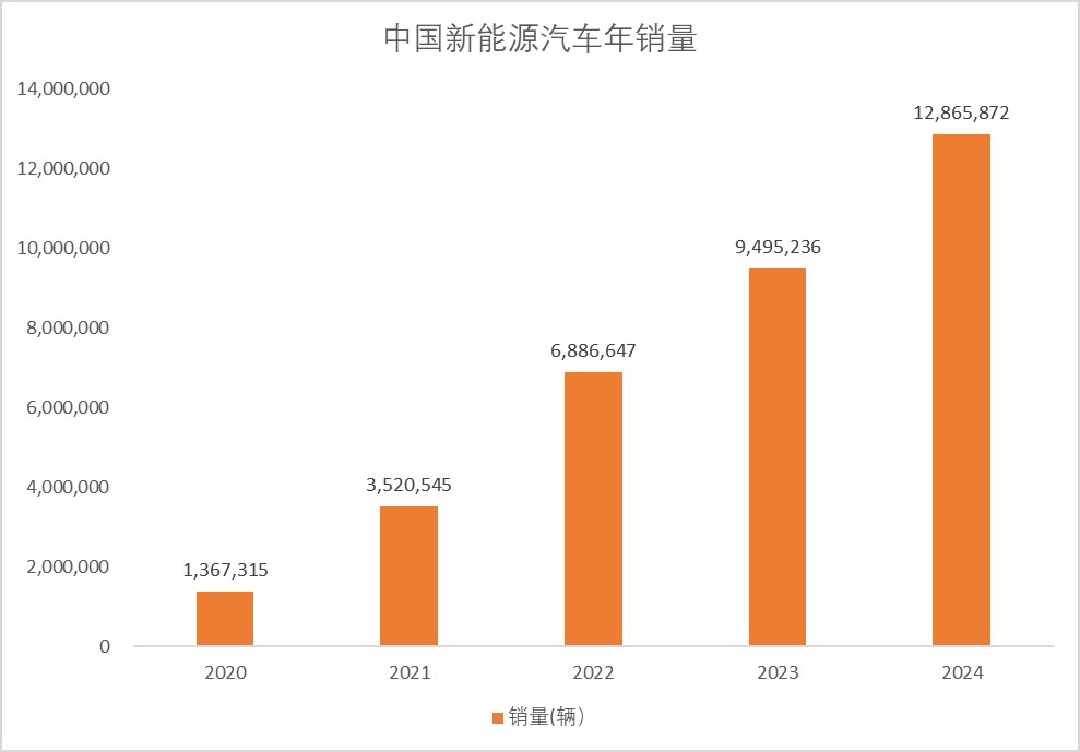 全景网