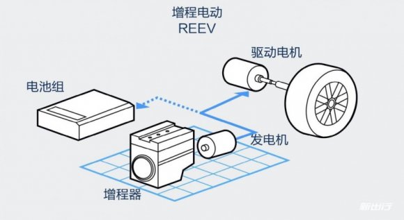 沃尔沃XC70 SMA架构：原生插电式混合动